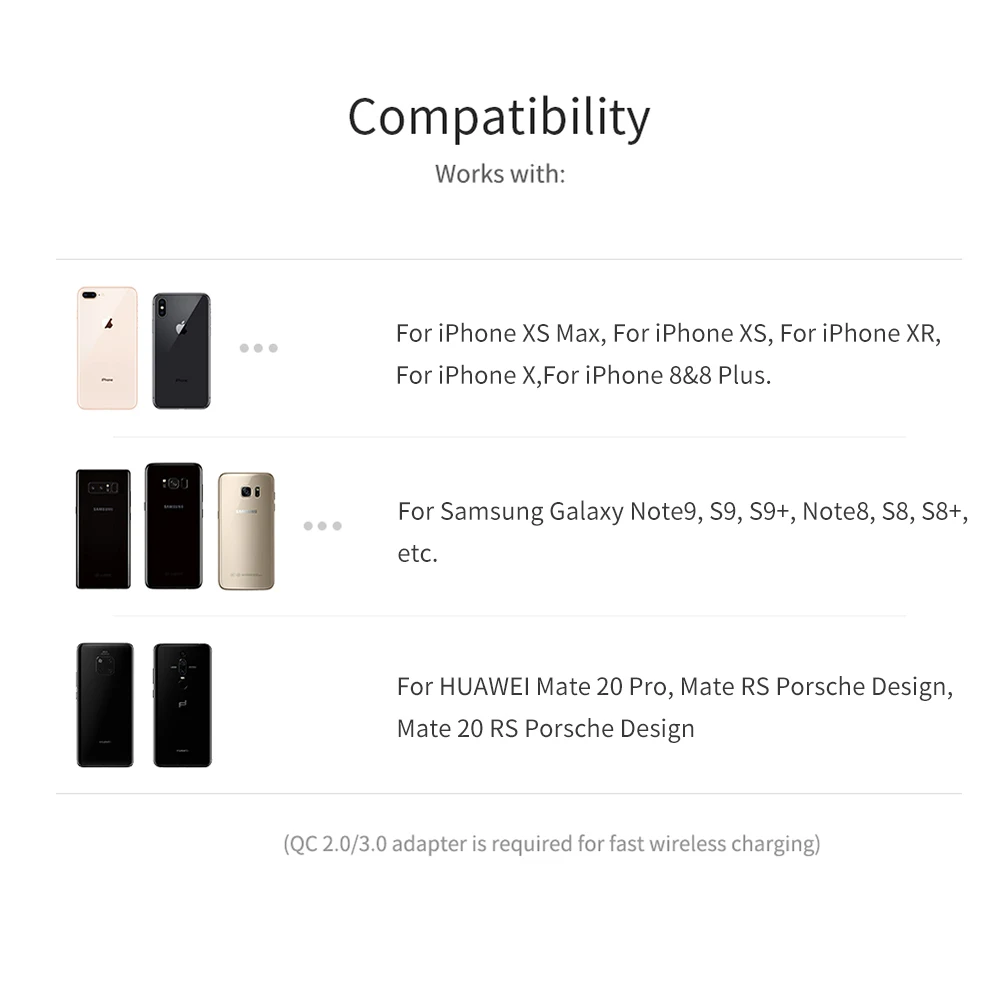 Nillkin подарочный набор для Huawei Mate 20 Pro 15 Вт Qi Быстрое беспроводное зарядное