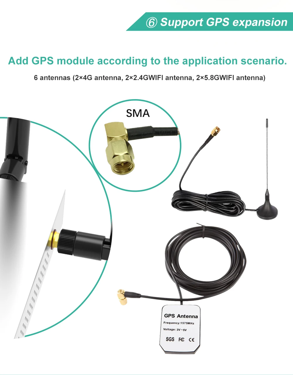 Маршрутизатор 3G/4G со слотом для sim-карты гигабитный двухдиапазонный 2,4 ГГц 5 ГГц MTK7621 мощный чипсет с портом sata 3,0 Wi-Fi роутеры
