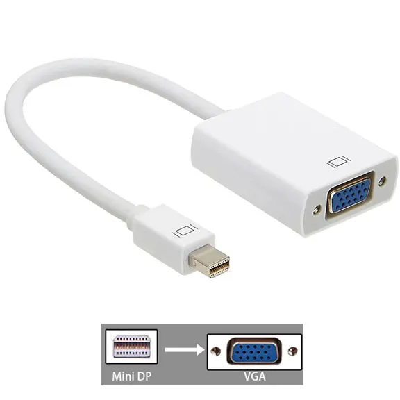Mini DP to VGA Высокое Разрешение 3 в 1 Мини-порт дисплея к HDMI/DVI/VGA порт дисплея Кабель-адаптер для ПК Apple MacBook проектор Samart tv - Цвет: Mini DP to VGA