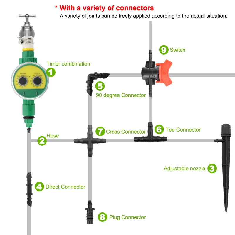 Система капельного орошения для сада комплект из 4/7 мм ручек автоматический