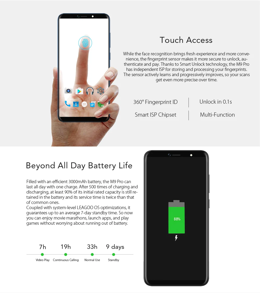 LEAGOO M9 Pro Android 8,1 мобильный телефон 5,7" 18:9 экран смартфон MTK6739V четырехъядерный 2 ГБ 16G Face ID 3000 мАч 13 МП 4G мобильный телефон
