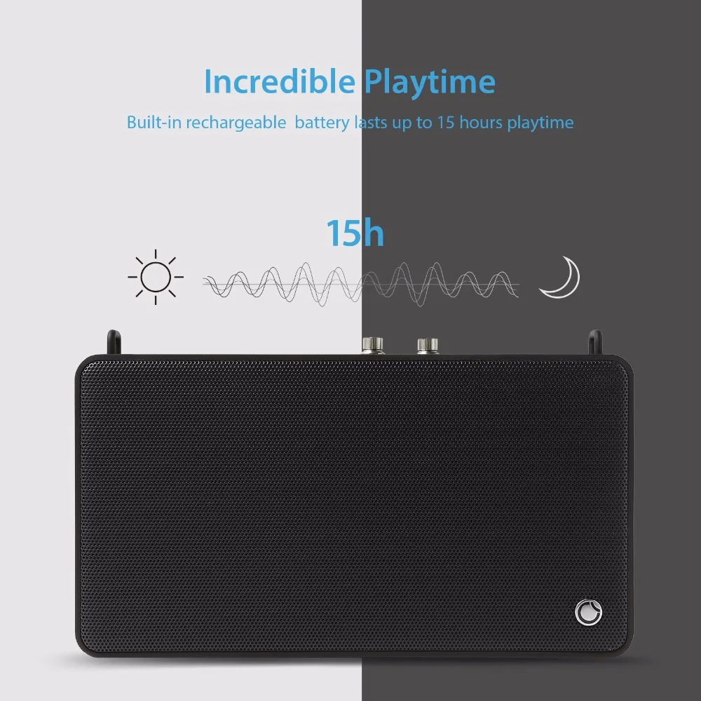 GGMM E5 200 Bluetooth динамик 6600 мАч 15 часов воспроизведения Портативный Крытый открытый