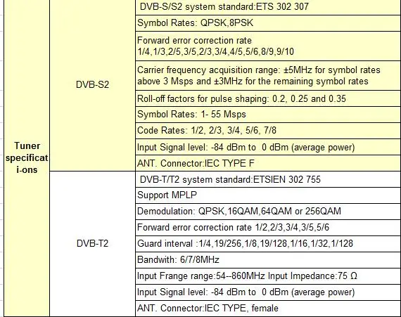 [Подлинный] Новое поступление GTMEDIA V7 PLUS DVB-S2 DVB-T2 спутниковый ТВ комбо приемник Поддержка H.265 и Испания Италия Cccam Cline