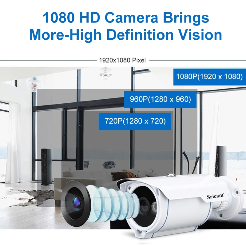 Sricam SP007 HD 1080P IP камера wifi 2,4 P2P Onvif Водонепроницаемая уличная Беспроводная IP камера для смартфонов ПК IR Cut ночная версия