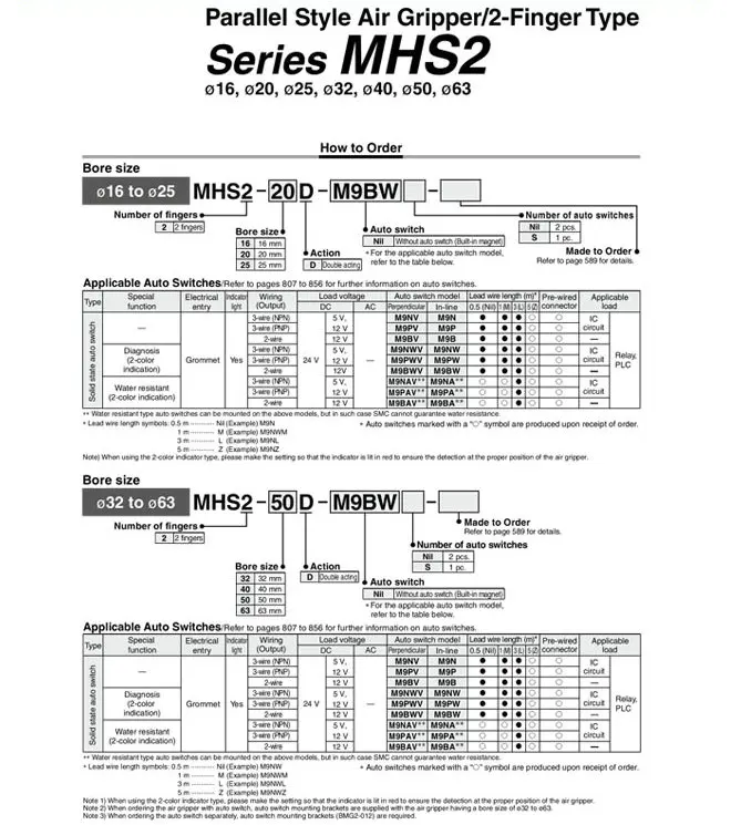 MHS2 16D 20D 25D 32D 40D 50D 63D 80D Параллельный Стиль Воздушный Захват 2 пальца SMC типа