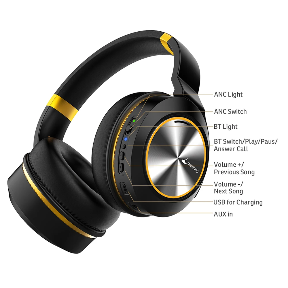 Meidong E8 высокое качество ANC активные шумоподавляющие наушники Bluetooth Беспроводная Hi-Fi гарнитура с микрофоном смартфон наушники для ПК