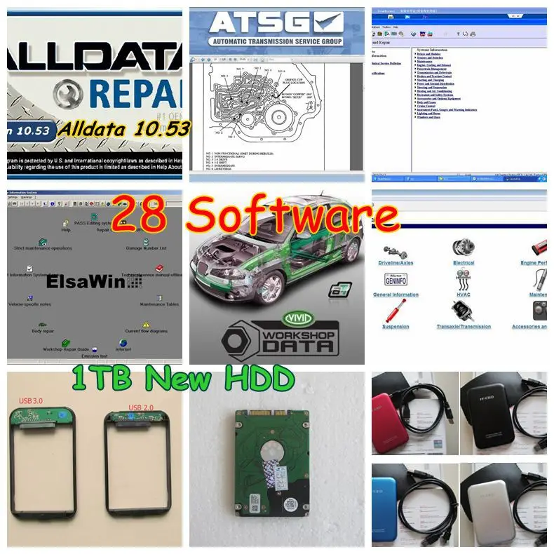 Новейшее программное обеспечение для ремонта автомобилей Alldata All data 10 53 + Mi.tchell onde *
