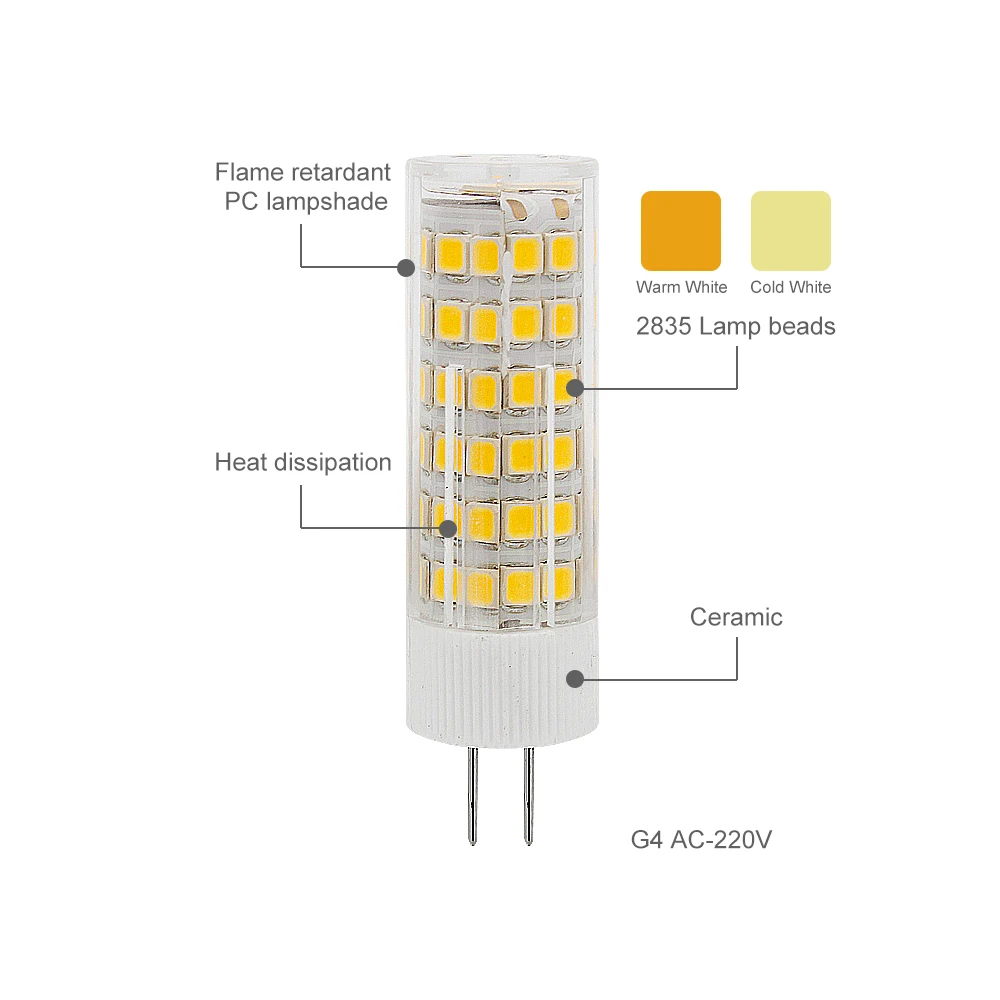 Высокое качество G4 LED 2835 SMD 3 Вт 4 5 AC 220 В 33 светодиода 51 светодиод 75 светодиодов