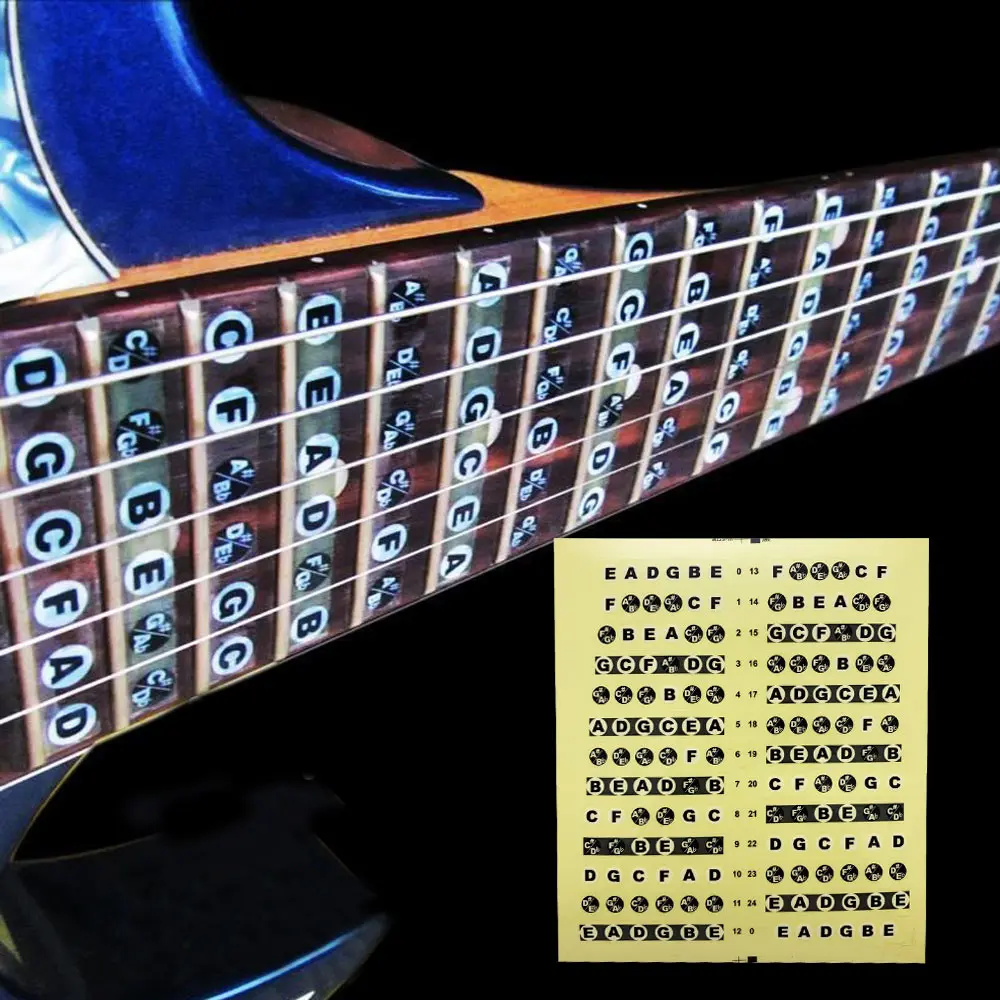 

Wholesale 50pcs Acoustic Electric Guitar Fretboard Sticker Frets Note Map Beginner Fingerboard Sticker
