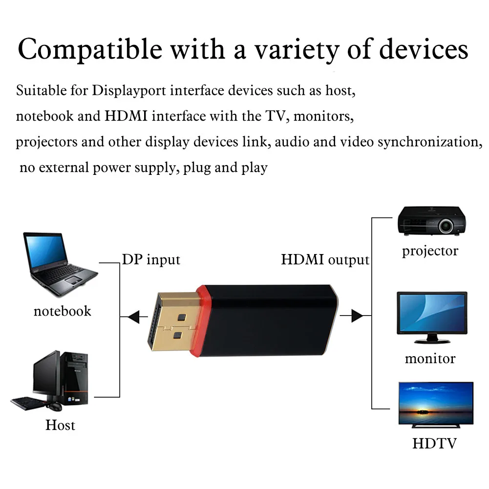 Новый адаптер из алюминиевого сплава Dp на концентратор Displayport 4K * 2K для Hdtv