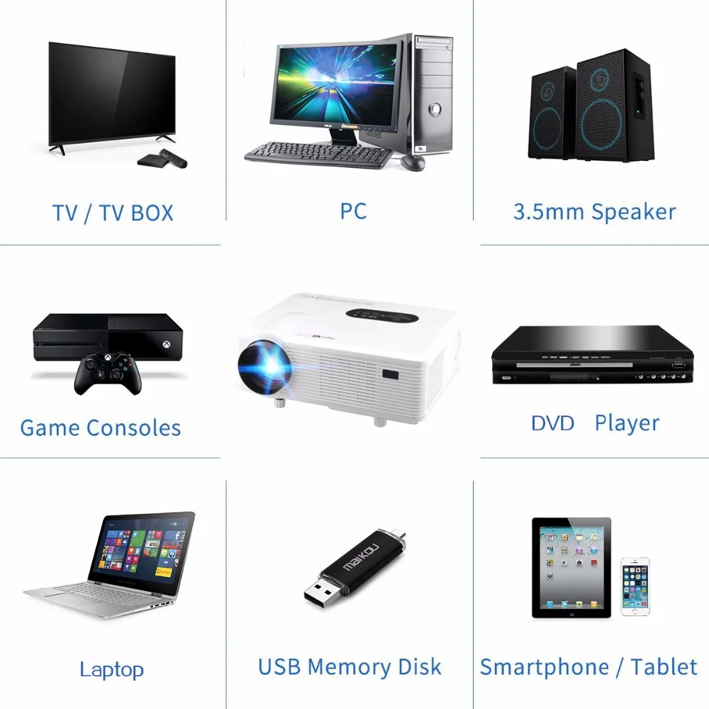 Excelvan CL720D 1280*800 3000 люмен поддержка 1080p светодиодный HD проектор с HDMI/VGA/USB/AV/DTV для