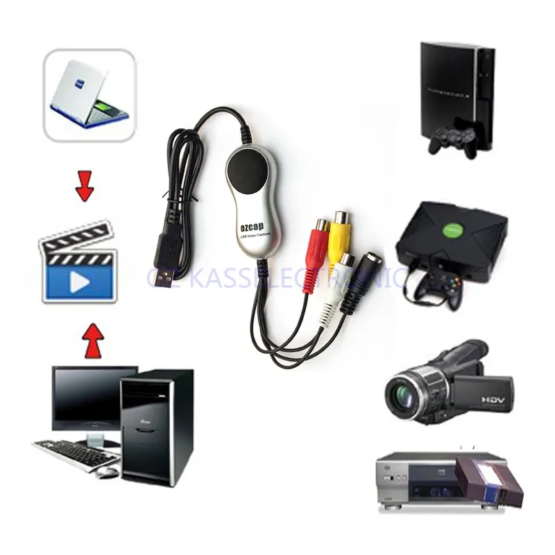 Новинка 2017 года конвертер Цифровой преобразовать любую рабочую поверхность: