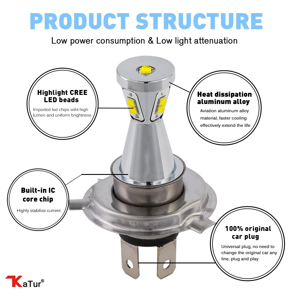 Katur 45W H4/9003 одиночные светодиодные лампы сменный противотуманный светильник