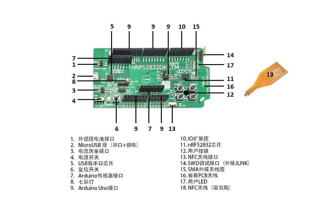 Чип массового производства! NRF52832DK_TM Bluetooth 4.0BLE ANT интерфейс видео учебник|Крышки