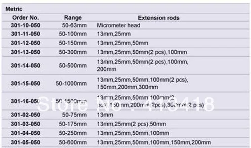 Фотоэлементы 50-150 мм 2-6 дюймов -12-50