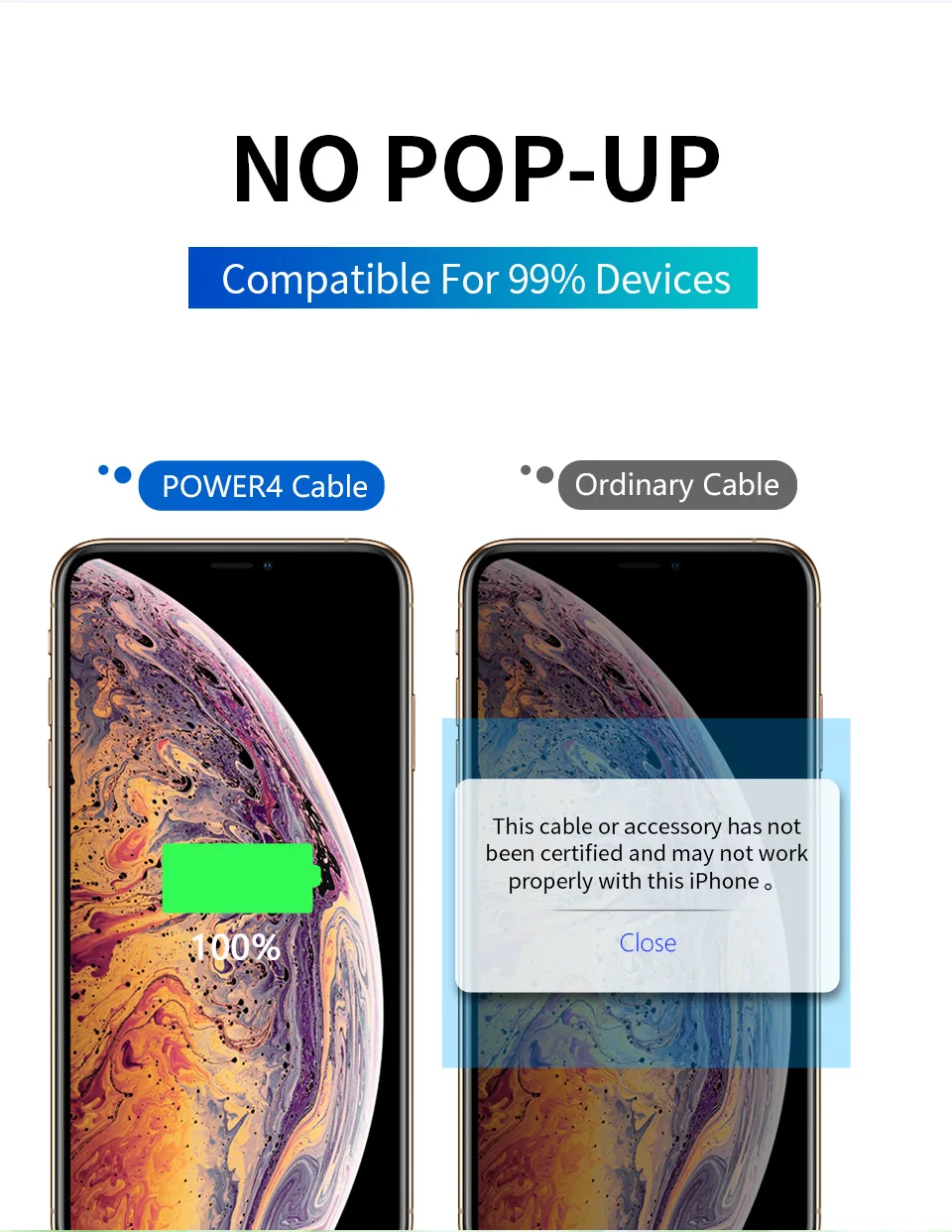 Power4, 3 в 1, USB кабель, быстрая зарядка, зарядное устройство Micro для Lightning, usb type C, универсальные кабели для мобильных телефонов, шнур для iPhone, samsung
