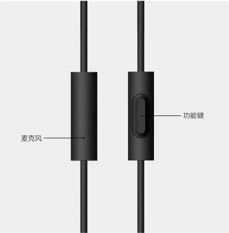 Xiao mi Piston наушники type-C версия mi 3,5 мм свежее издание наушники гарнитура с mi c для Xiaomi mi 6/8 huawei наушники вкладыши