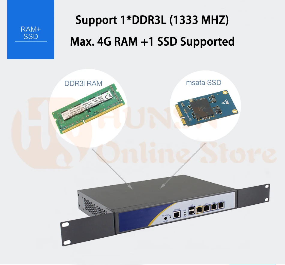 Брандмауэр Mikrotik Pfsense vpn-сетевая безопасность устройства маршрутизатор ПК Intel quad core COM J1900, [HUNSN SA18R],(4LAN/LAN/2USB/1VGA