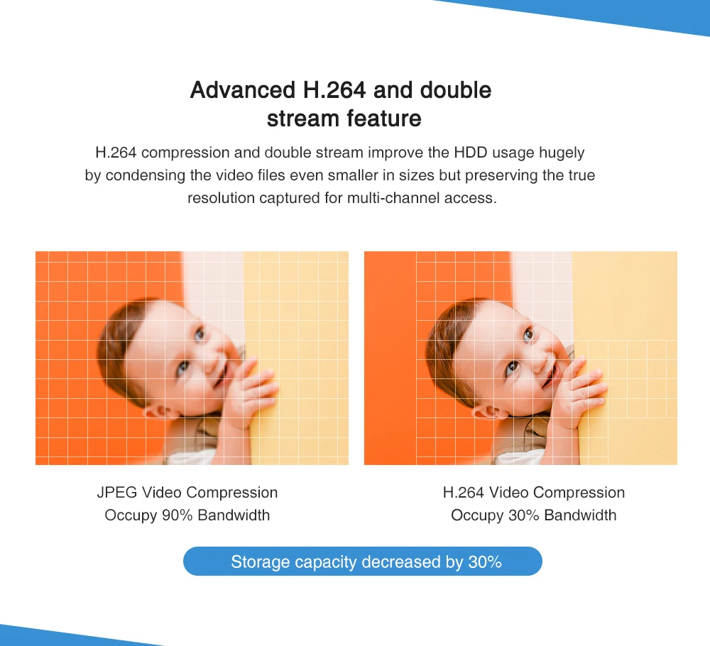 SANNCE 2 шт HD 1080P рыбий глаз IP камера беспроводная Wifi мини Сетевая камера ночного видения ИК камера безопасности дома детский монитор