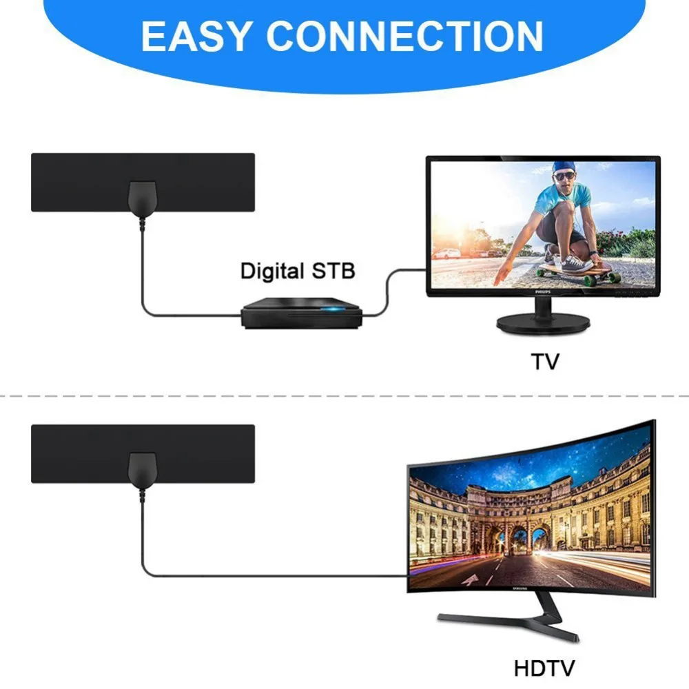 Плоский комнатный усилитель сигнала HD с европейской вилкой цифровая ТВ антенна TV