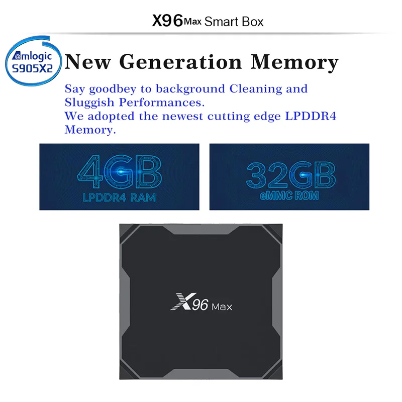 Французский X96 MAX android tv box android 8,1+ NEO tv pro ip tv подписка 1300+ Live vod Европа IP tv Франция Бельгия арабский smart tv