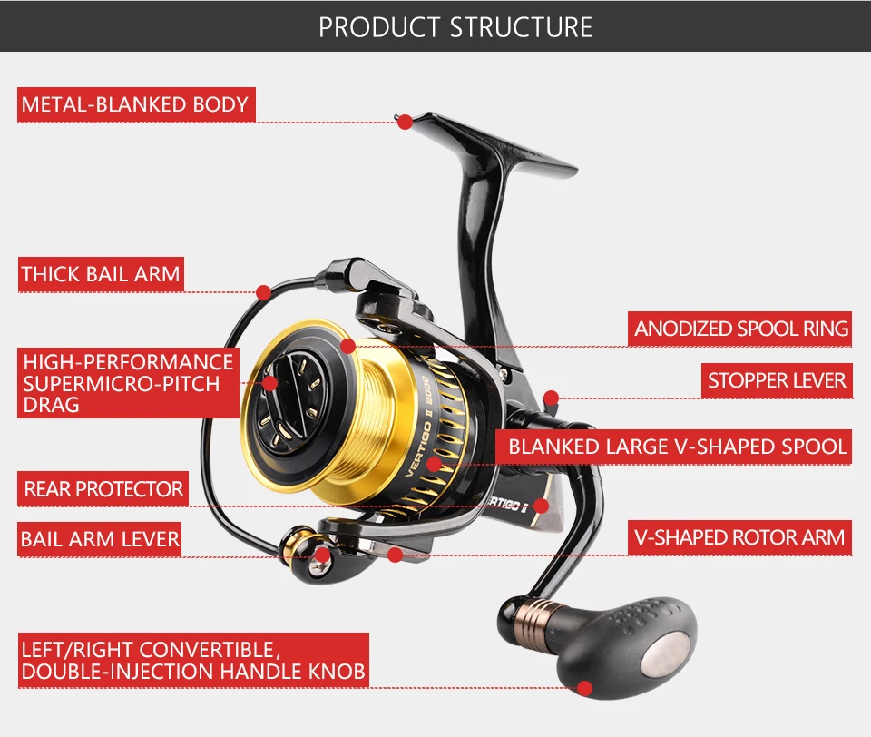 RYOBI VERTIGO II 6+ 1 спиннинговые Рыболовные катушки 2000/3000/4000 6+ 1BB Передаточное отношение 5,1: 1/5. 0:1 Максимальное сопротивление 2,5 кг~ 5,0 кг катушка для ловли карпа