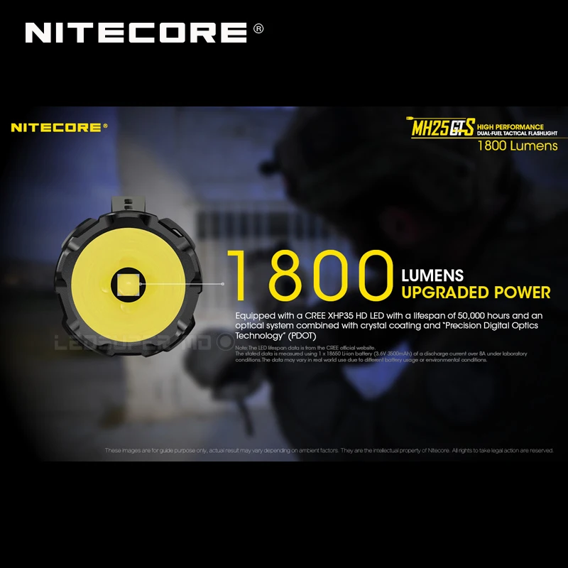 Многоцелевой Гибридный серия Nitecore MH25GTS XHP35 HD светодиодный