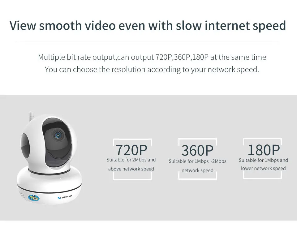 Ip-камера Vstarcam Wi-Fi Поддержка режима AP 1080P 720P Wi-Fi сеть камера Аудио запись Беспроводная CCTV P2P видеокамера для наблюдения за домашними животными монитор для детей