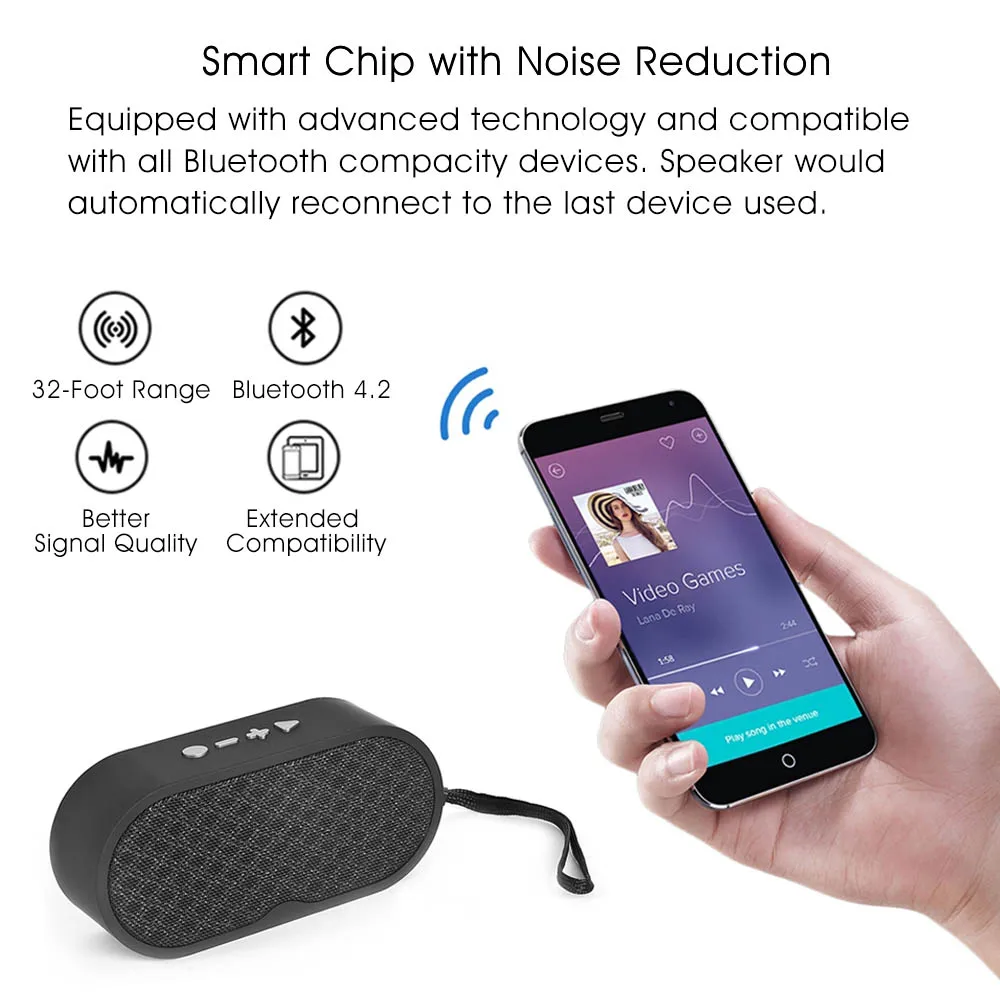VONTAR F3 Колонка Мини Беспроводной Портативный Bluetooth Динамик blutooth звуковой ящик