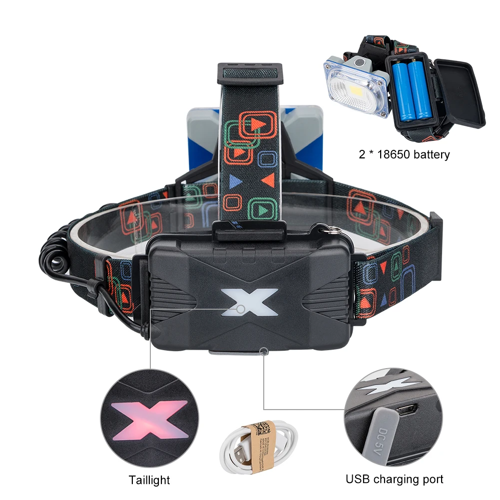 Водонепроницаемый светодиодный налобный фонарь с зарядкой по USB 3 режима|headlamp