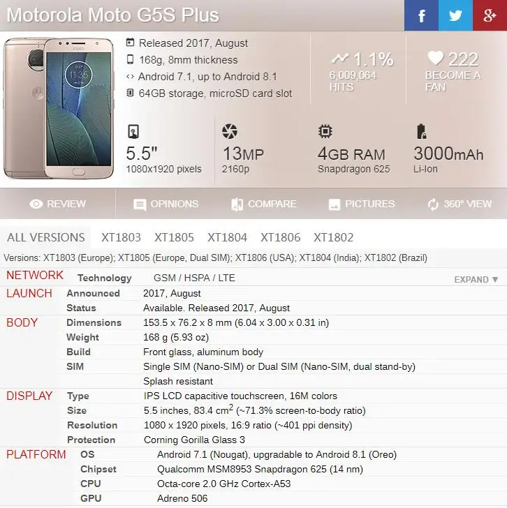 Оригинальный IPS ЖК дисплей для Motorola Moto G5S Plus сенсорный экран XT1802 XT1803 XT1805 XT1086 Замена