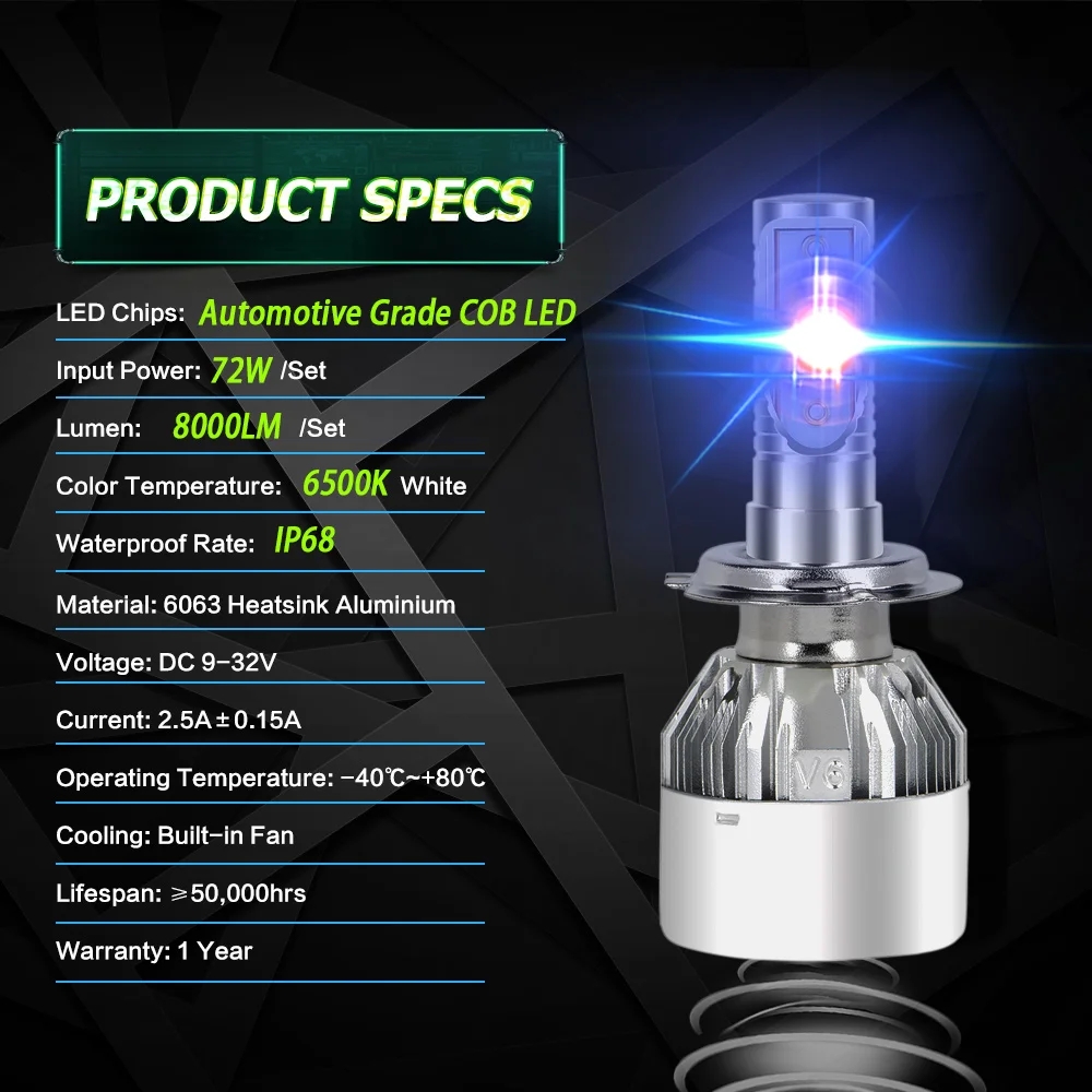 HITBEAM Super bright LED H7 Car Headlight Bulbs H4 H11 H8 HB4 H1 HB3 Auto 72W 8000LM 6500K led h7 Bulb 12v | Автомобили и