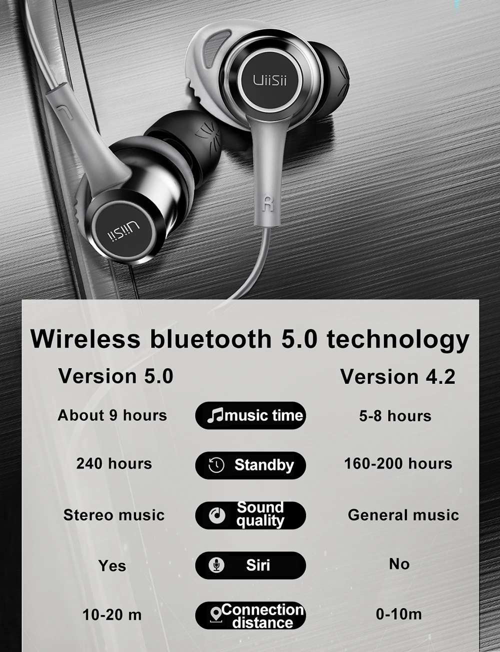 UiiSii bluetooth наушники BT260s наушники-вкладыши спортивные музыкальные игры беспроводные наушники IPX5 Водонепроницаемый микрофон применение IOS Android телефон