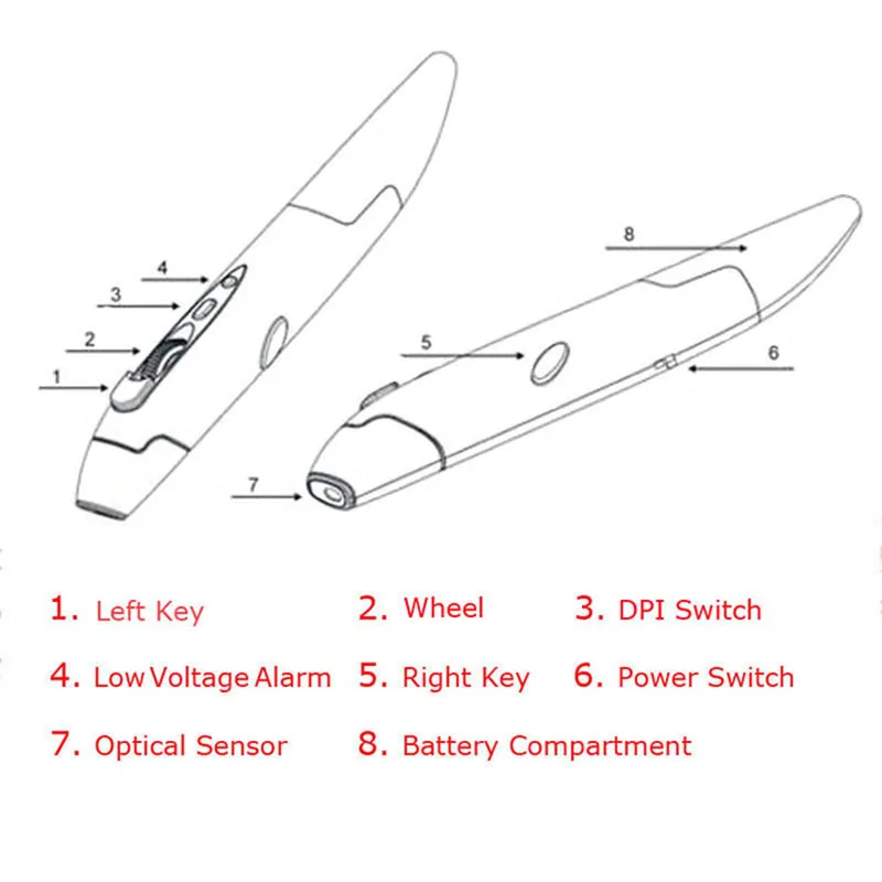P PR-03 2,4 ГГц USB Беспроводная оптическая мини-Ручка мышь с 4 кнопками 1800 dpi эргономичные PPT Мыши для ПК Android, Apple ноутбук Настольный