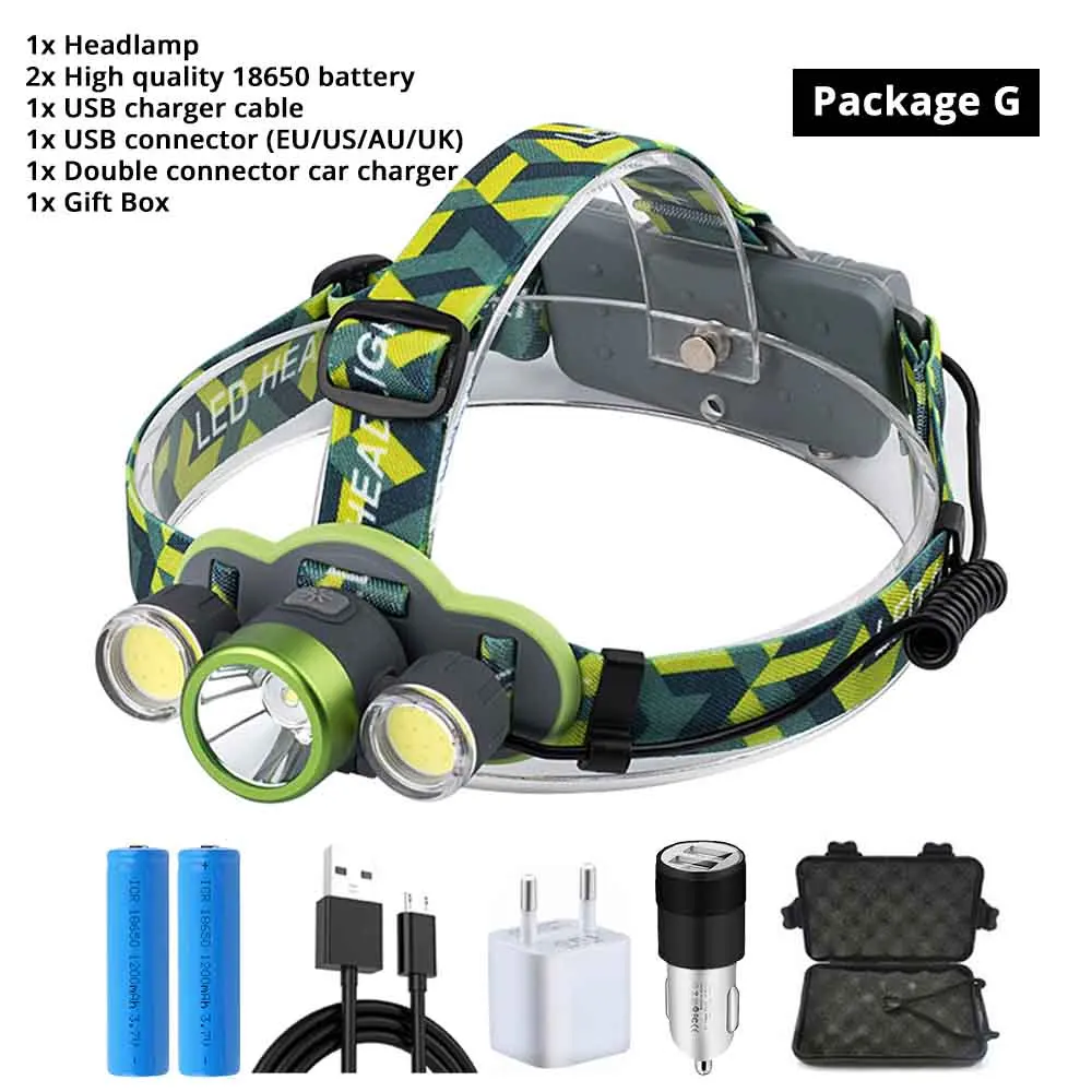 Package G USB зарядка фары супер яркий T6+ 2COB светодиодный налобный фонарь 5 видов режима освещения водонепроницаемый головной поисковый фонарь Рыбалка Свет - Испускаемый цвет: Package G