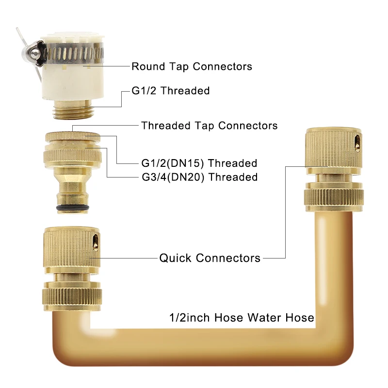 4 шт. садовые медные соединители для воды быстрый Круглый кран резьбовые крана