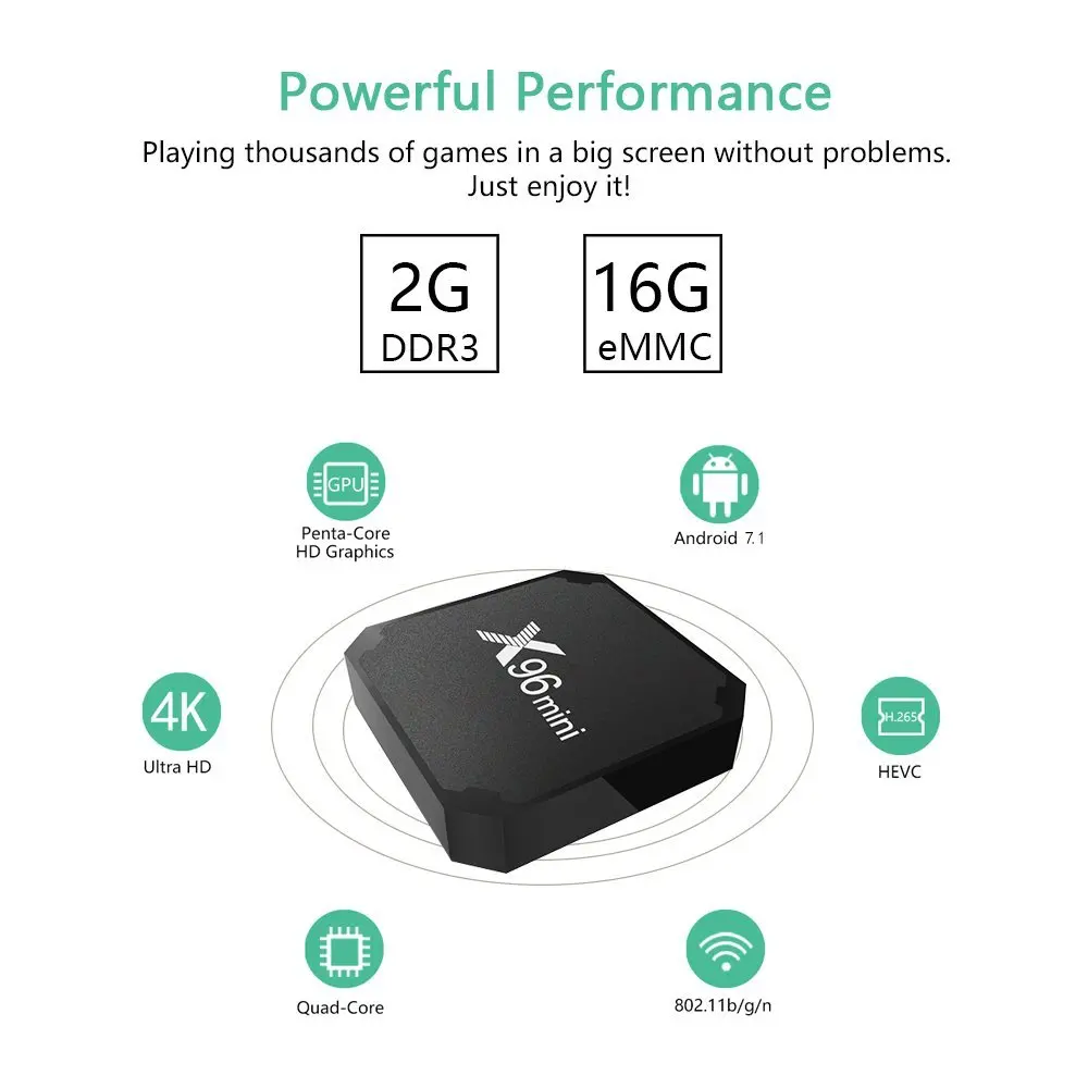 ТВ приставка X96 mini Smart TV Box Android 7.1.2 Amlogic S905W Quad Core 2 4 ГГц WiFi 1G8G/2G16G 4K HD X96mini
