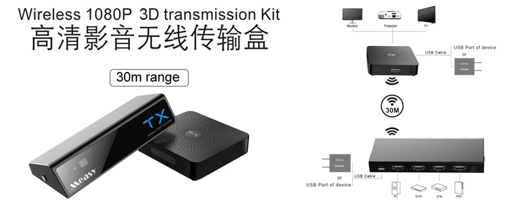 Measy W2H Nano Беспроводной HD комплект передатчика с приемника и передатчика 30 м/100FT совместим с 1080 P 3D бесплатную доставку службой DHL EMS