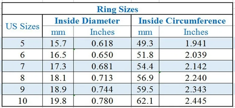 Заказное изображение логотипа с надписью ваш дизайн роскошное розовое золото