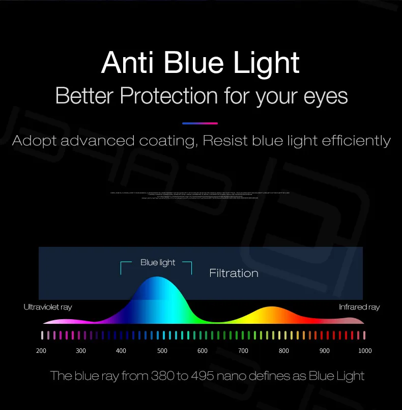 CAFELE 3D Защита экрана для iPhone 11 Pro Max X XR XS Max полное покрытие закаленное стекло защитное стекло для iPhone 11 Pro Max