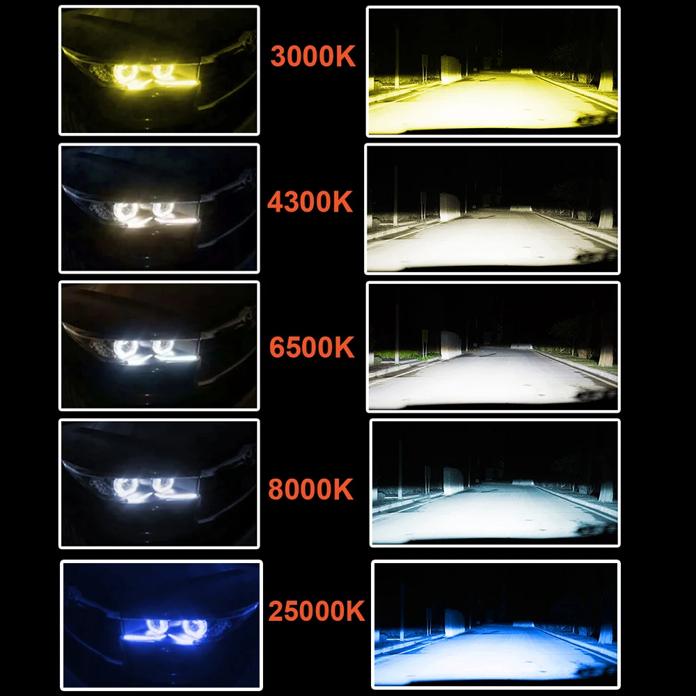 Светодиодный мини фонарь YHKOMS H1 H3 H4 H7 H8 H9 H11 9005 9006 880 881 Canbus 3000K 4300K 6500K 8000K 25000K 10000LM 12