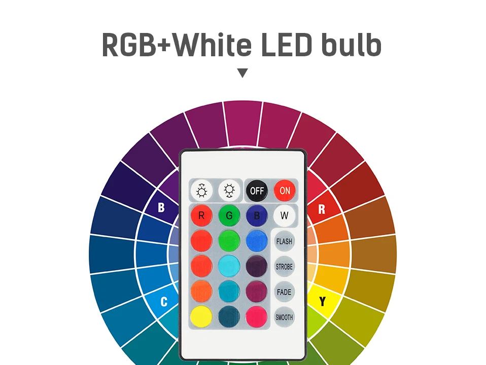Светодиодный Bluetooth Динамик RGB+ белый круглый лампы мощностью 10 Вт 110 V-265 V Беспроводной дистанционного Управление Цвет изменение музыка светильник звук лампы