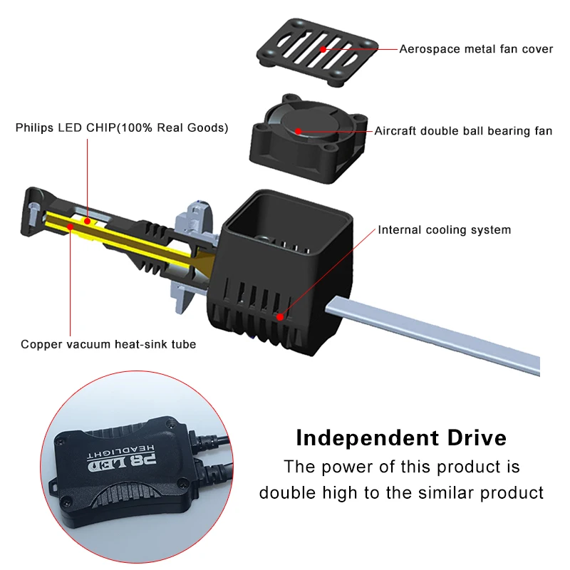 VooVoo светодиодная Автомобильная фара 12 В 2700K 6500k H4 H7 H11 H13 9006 HB4 9005 HB3 9007 9012 5202