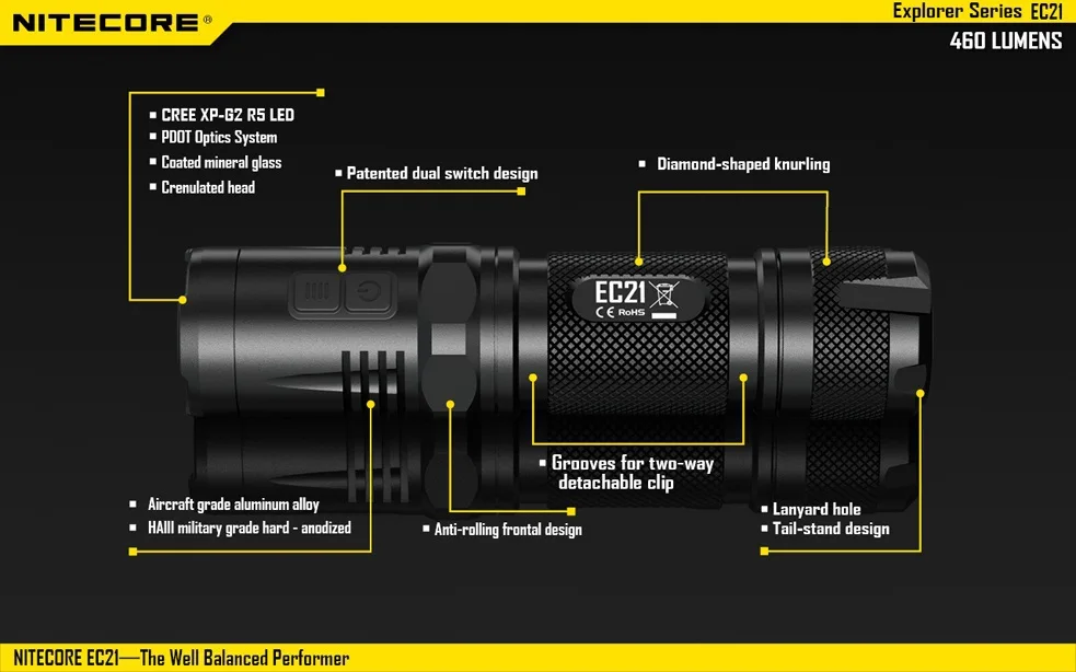 100% Оригинальный светодиодный фонарик Nitecore EC21 CREE XP-G2 (R5) 460 лм с дальностью 194 метров