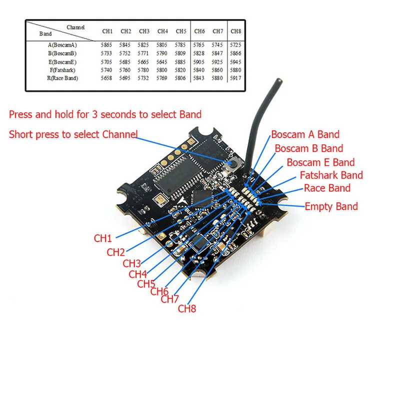 Beecore VTXF3 коллекторный Полетный контроллер встроенное OSD 25 МВт фотография OSD AV передача Квадрокоптер крошечный 6 7 6x 7x управление полетом