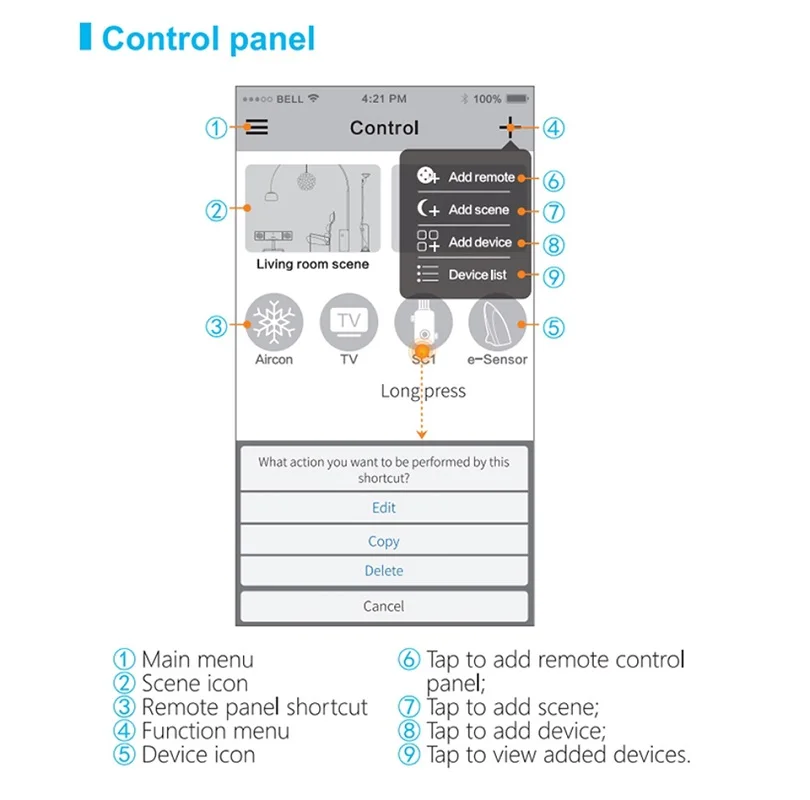 Broadlink SC1 WIFI переключатель умный пульт дистанционного управления таймер
