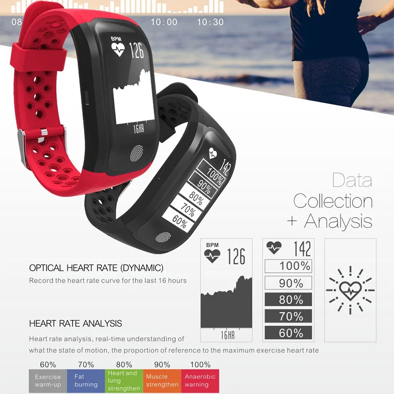 FocusSmart S908 браслет gps IP68 профессиональный водонепроницаемый спортивный режим часы