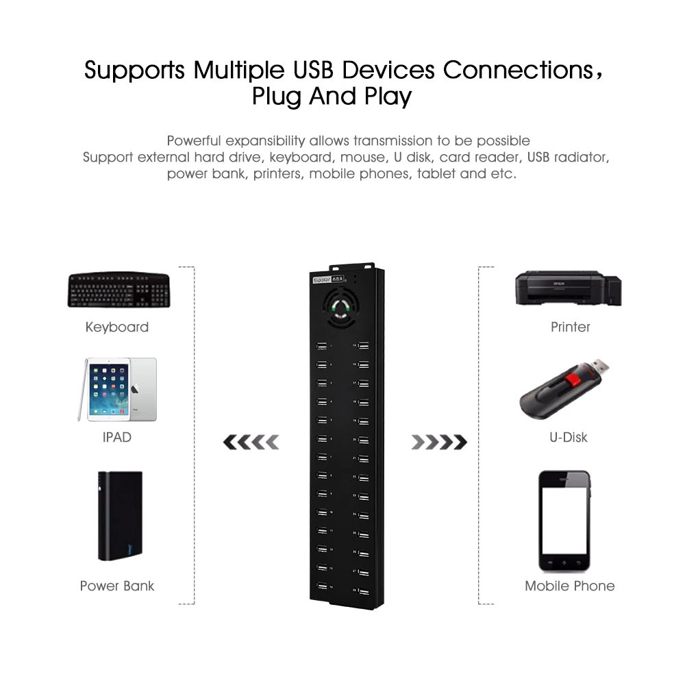 Фото Sipolar A-832 промышленный 32 порта USB 2,0 зарядный концентратор данных с адаптером питания 240 Вт для Multi iPhone iPad Huawei phone Miner №3