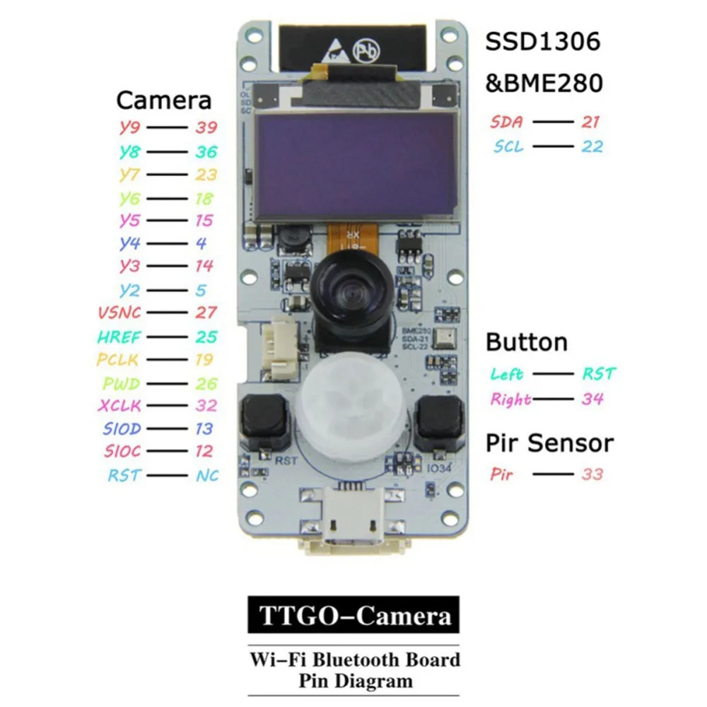 Для TTGO 0 96 OLED T Camera ESP32 wroover & PSRAM модуль камеры камера OV2640 объектив рыбий глаз с