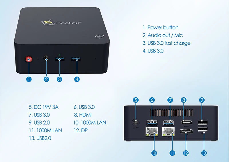 Beelink L55 cpu I3 5005U подлинный windows10 Мини ПК HD DP выход Поддержка 2,5 HDD 1000M lan USB3.0 AC wifi офисный Мини компьютер